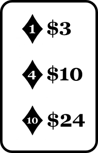 payperhandcost3