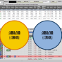 Blind Loss Rate Screenshot
