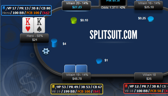 A Hud Layout | SplitSuit Poker poker hud layout