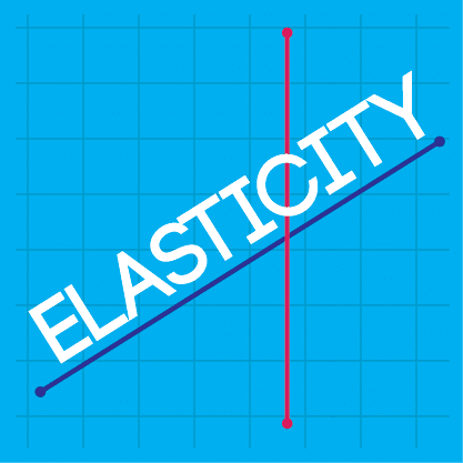 inelastic poker ranges