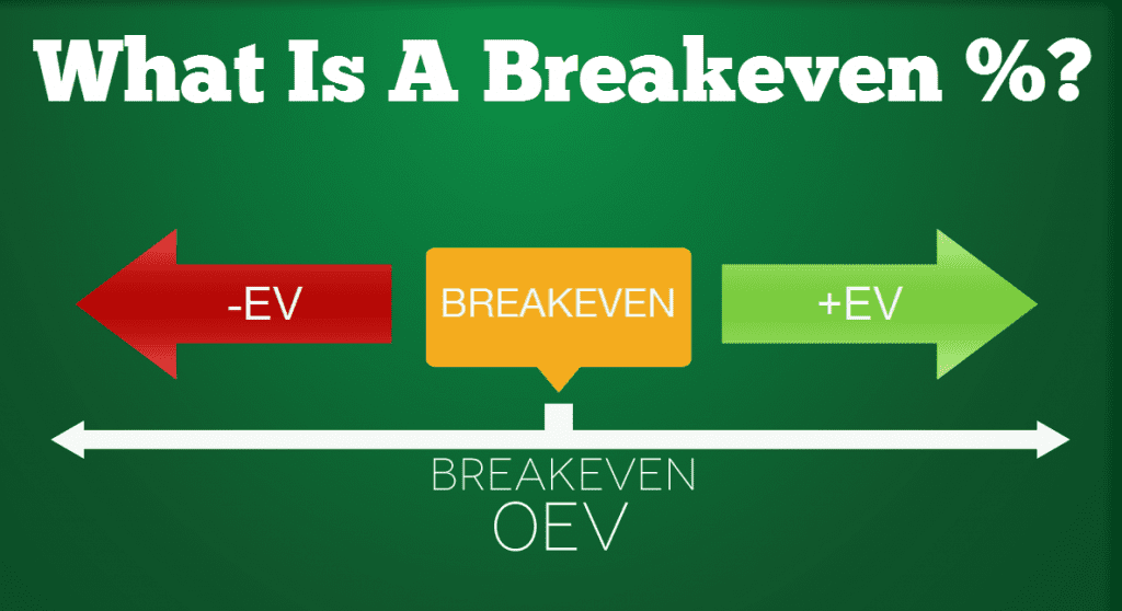 Best poker strategy Best poker strategy