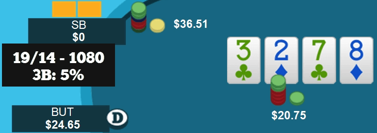 8 on the turn | SplitSuit Poker 8 on the turn