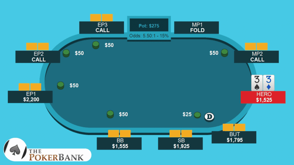 Best strategy for small poker tournaments