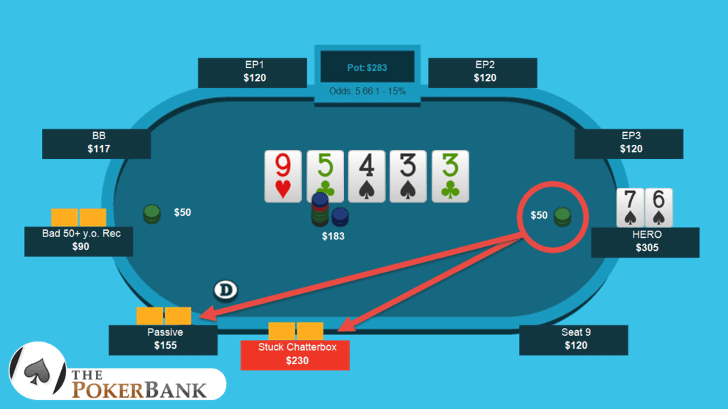 aggressive or passive with a huge hand