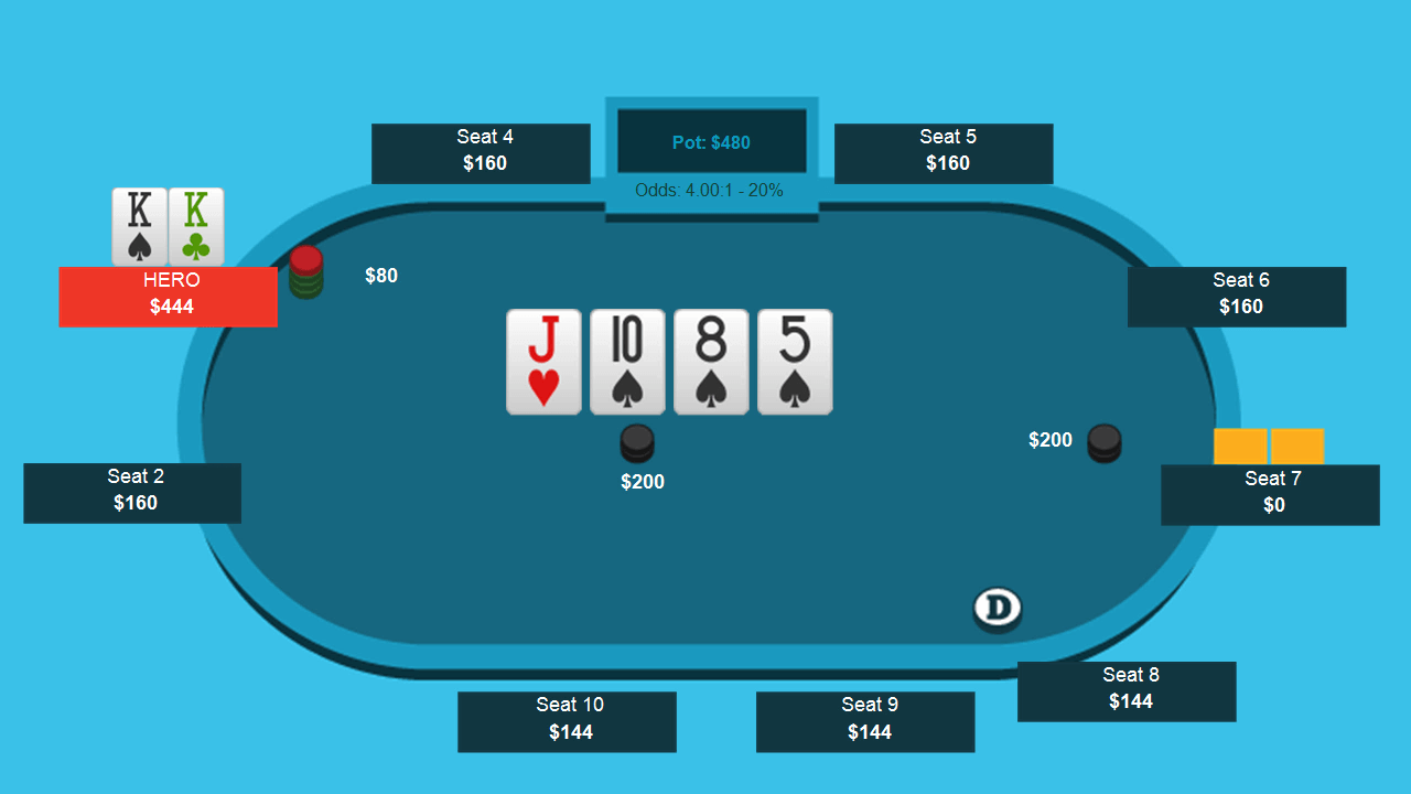 Free Poker Hand Analysis & Reviews SplitSuit Poker