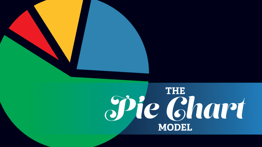 hand ranges in pie charts