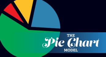 How To Think About Ranges (Now With Pie!)