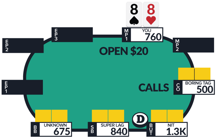 raising pocket eights