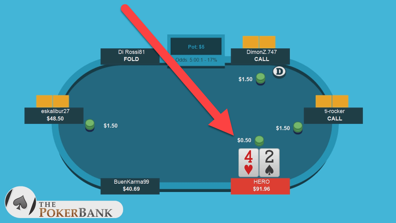 Should I Call With Weak Hands From The Big Blind In 21 Splitsuit Poker Should I Call With Weak Hands From The Big Blind In 21 Splitsuit Poker