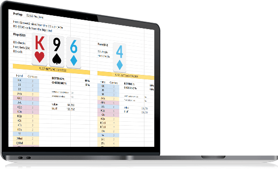 Poker Hand Breakdown