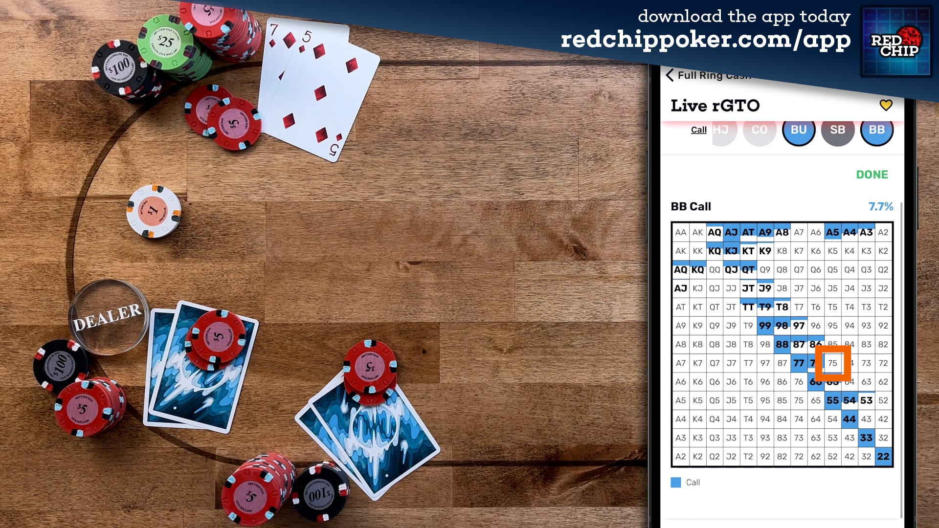 75s Preflop Call