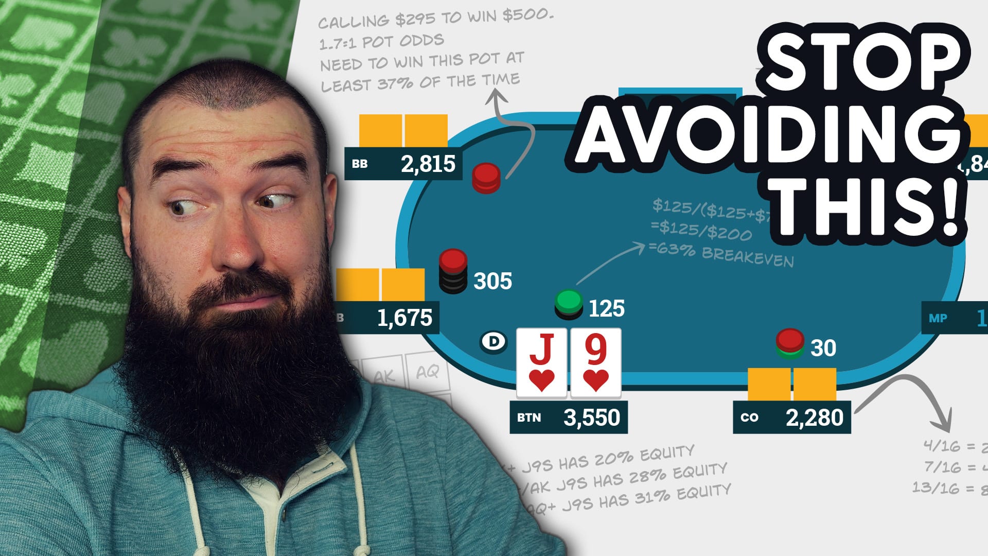 Poker Strategy Math You 100 Need To Know In 2024 SplitSuit Poker