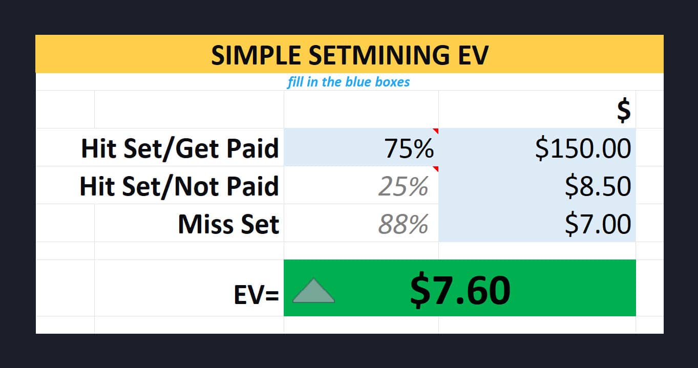 Setmining EV Spreadsheet