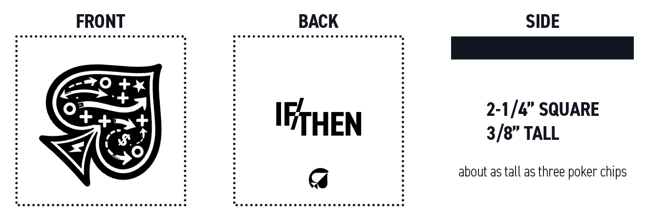 Card Protector Front and Back